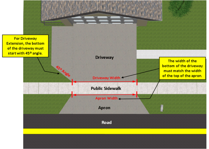 Desain Jalan Samping Rumah untuk Parkir